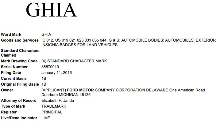 Ford Ghia Trademark Application USPTO