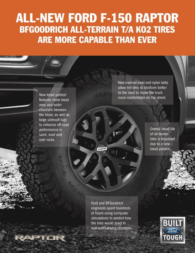 2017 Ford F-150 Raptor tire infographic