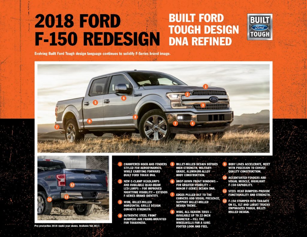 2018 Ford F-150 - exterior design fact sheet