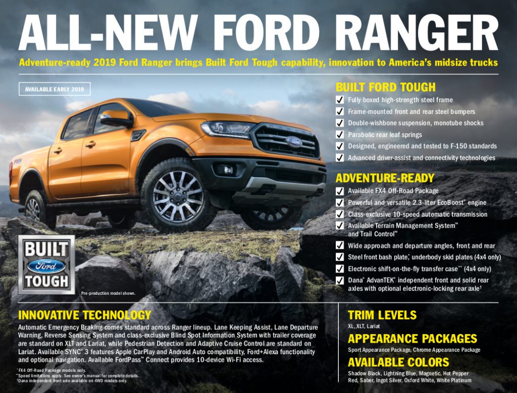 2019 Ford Ranger fact sheet