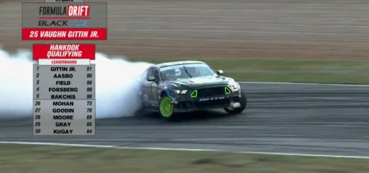 Watch an 1,100-HP Ford Mustang Ride the Wall in Wild Formula Drift Crash