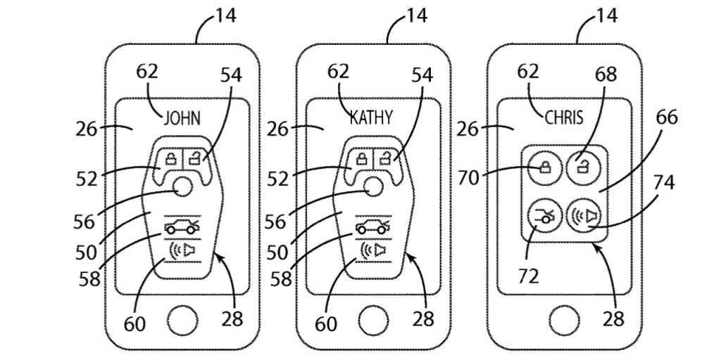 Ford Patents A Key Fob Phone Case Ford Authority