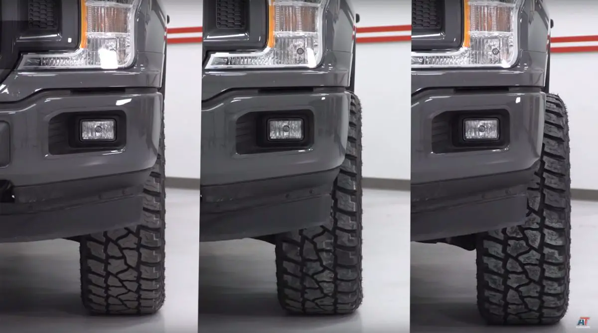 What You Need To Know About Ford F 150 Offset Video