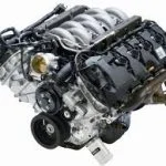 Ford 5.0L Coyote Engine Info, Power, Specs, Wiki