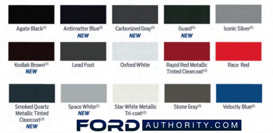 2021 F-150 Colors: 15 Hues On Offer For Ford's All-New Pickup Truck