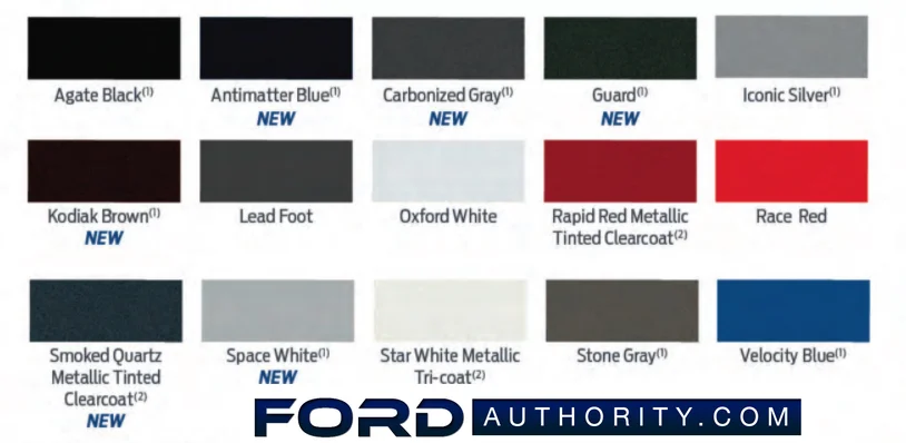 2021 F 150 Colors 15 Hues On Offer For Ford S All New Pickup Truck - Ford Exterior Paint Colors