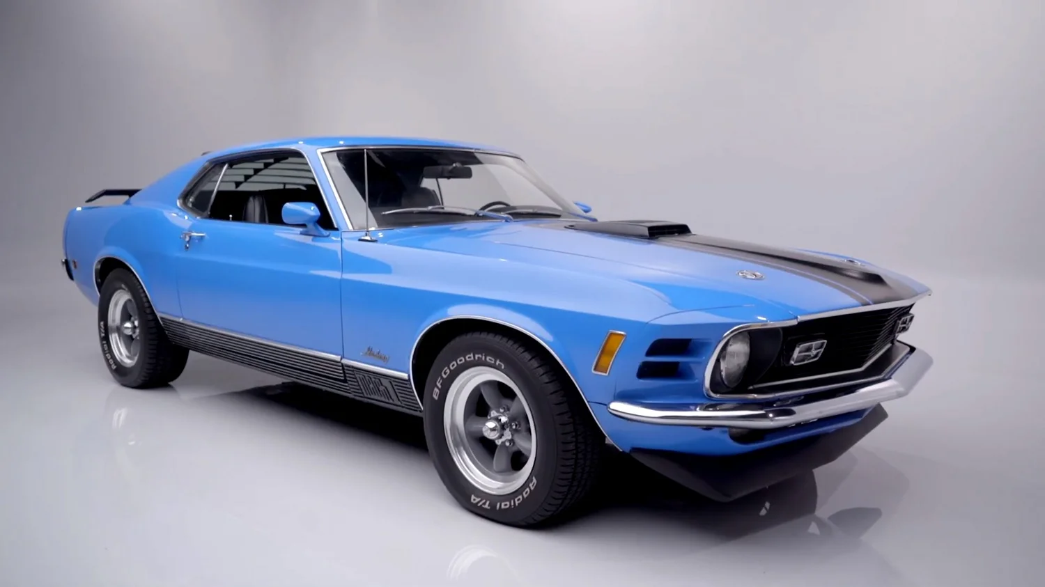 1970 Mustang Blue