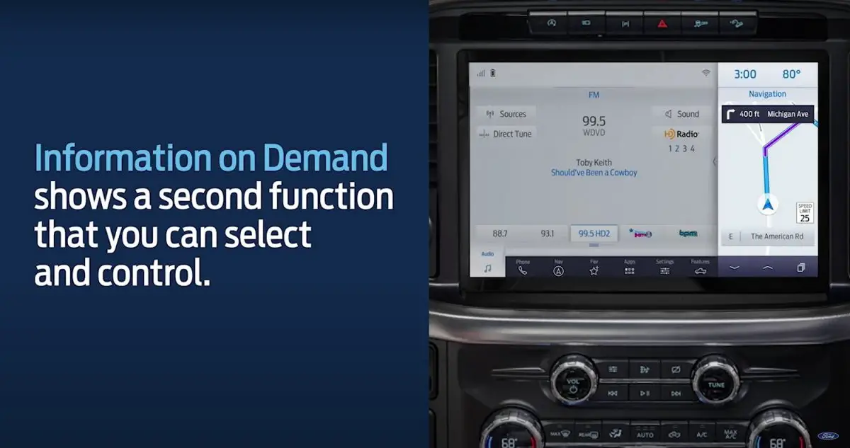 Here's How To Use Ford's New SYNC 4 Information On Demand: Video