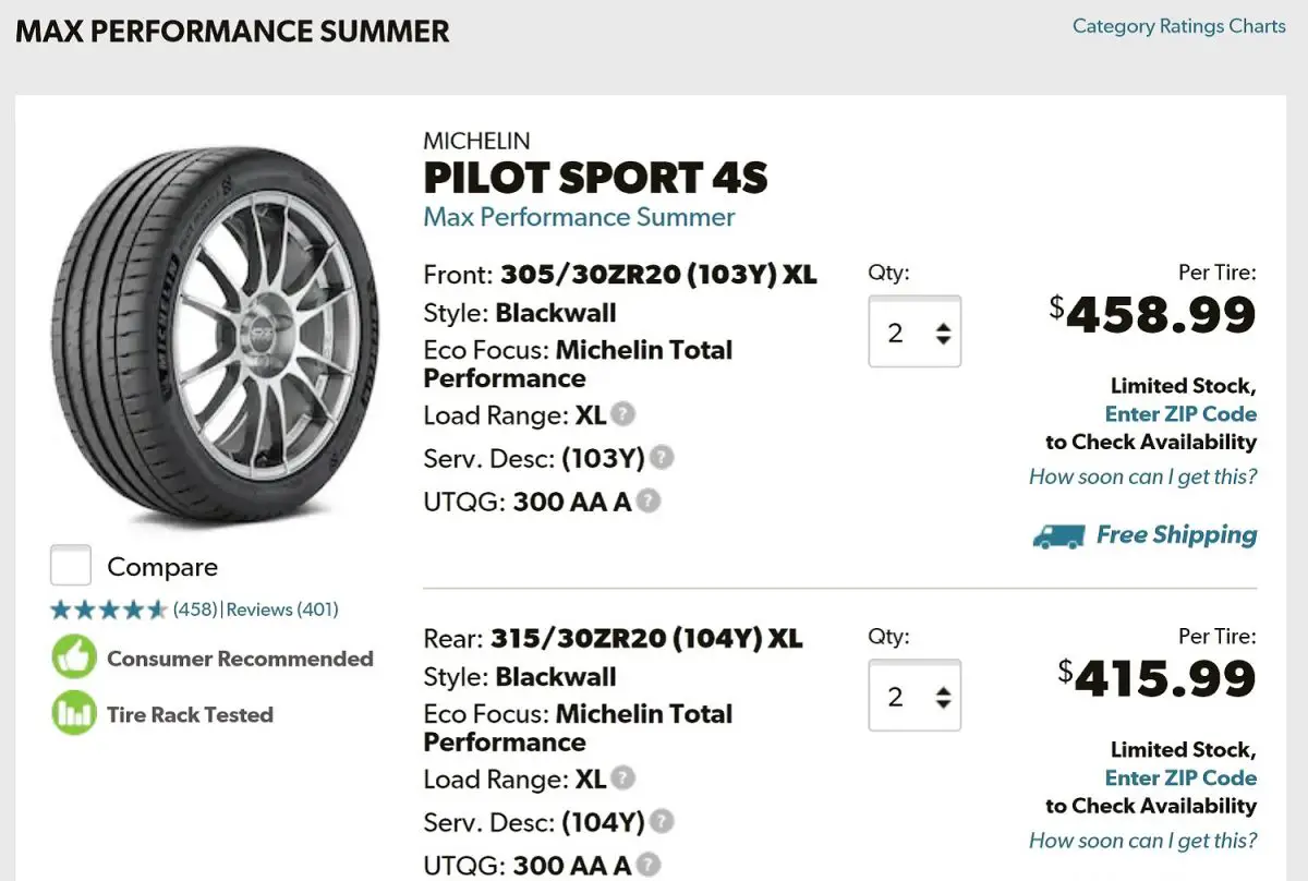 Shelby GT500 Tires, Performance Tires In General Are In Short Supply