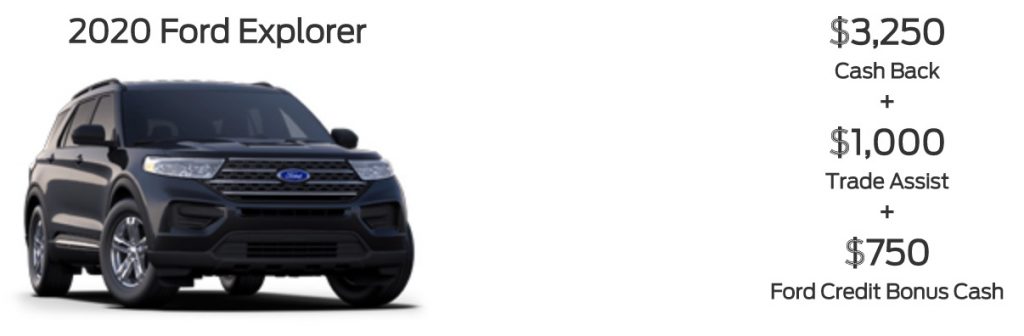 Ford Explorer Discount March 2021