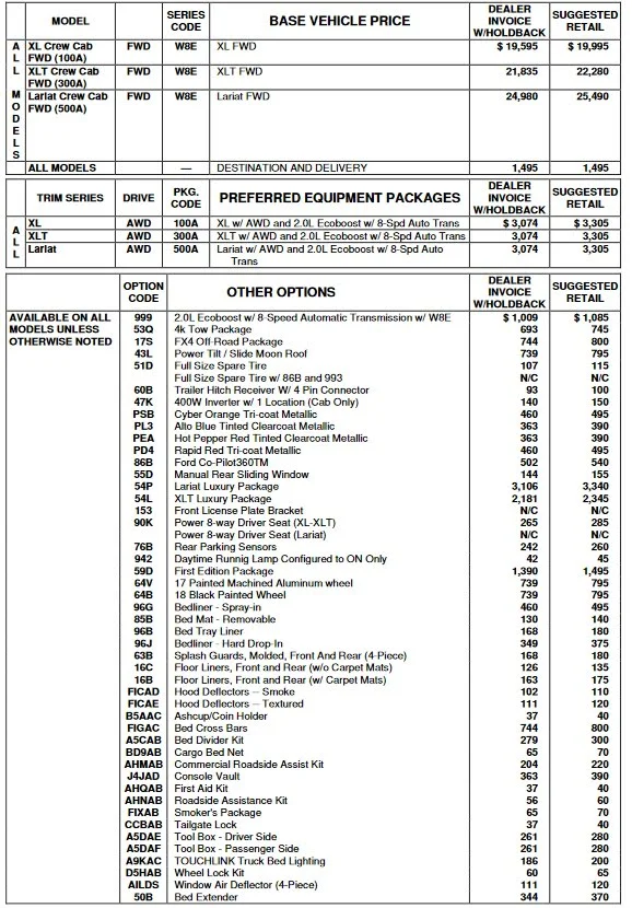 ford maverick invoice price bertramladucer