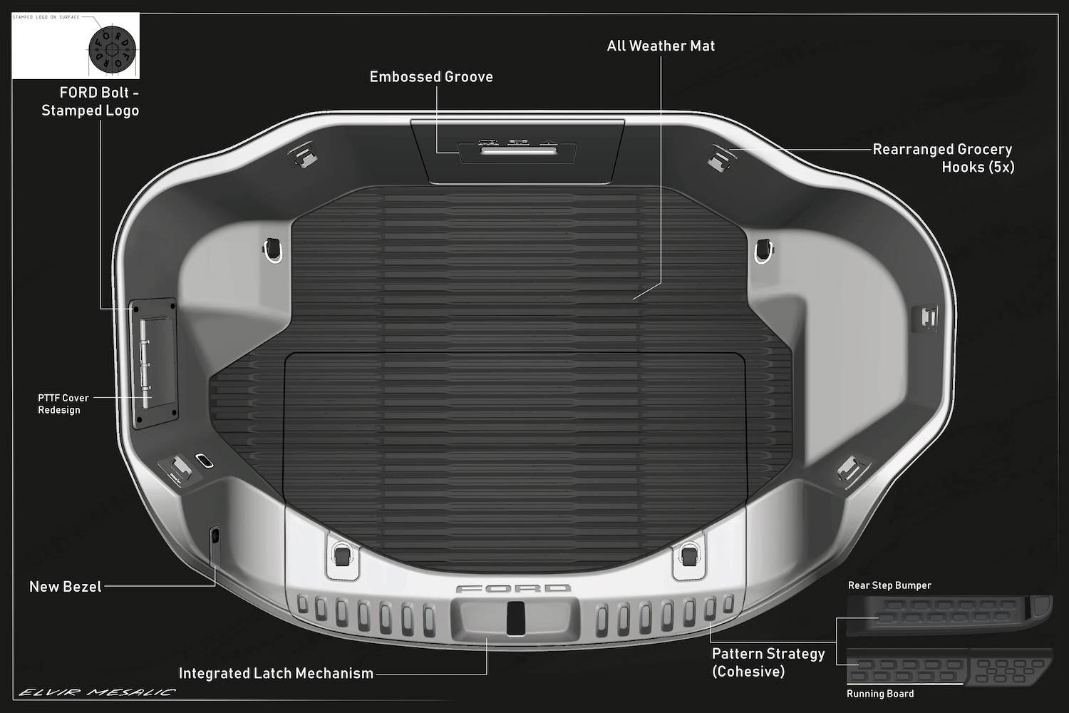 2022 Ford F 150 Lightning Frunk Started Life As A Cardboard Box