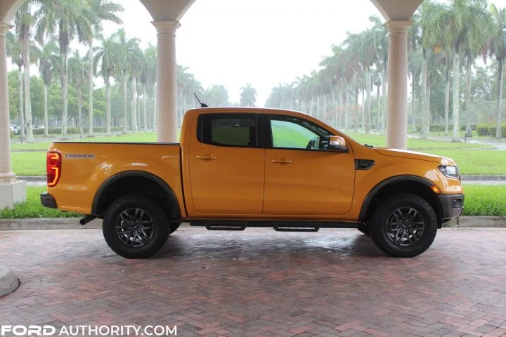 Ford Ranger Sales Figures