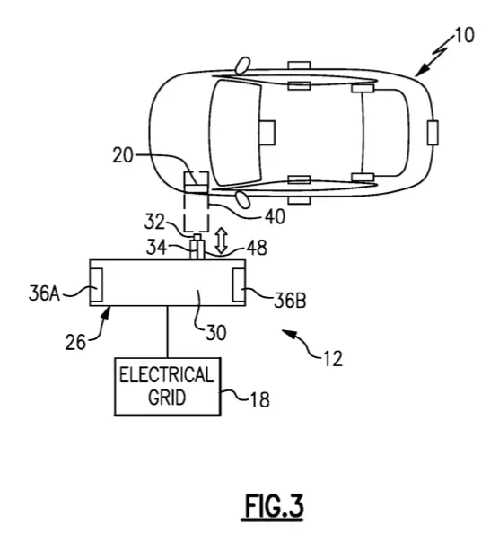 Ford Patent Filed For EV Charging Station Guidance System