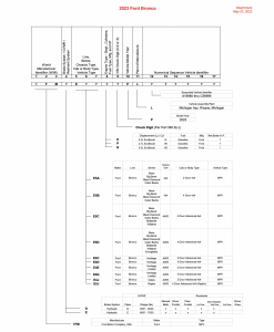 2023 Ford Bronco Oates Potentially Revealed Via VIN Decoder Document