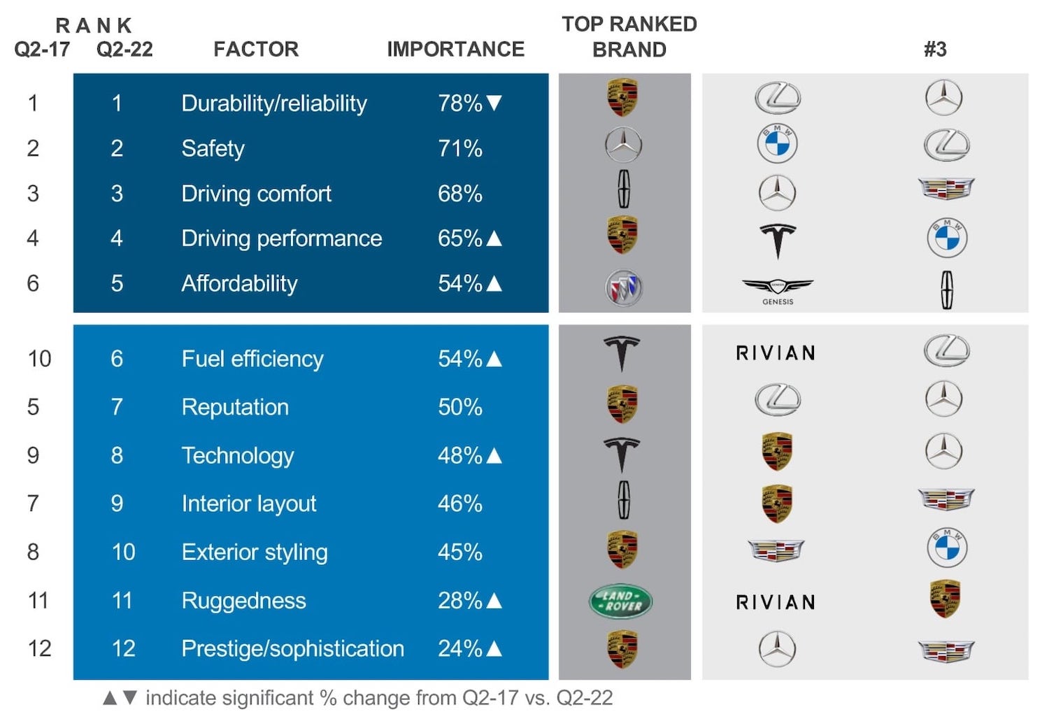 luxury-car-brands-list