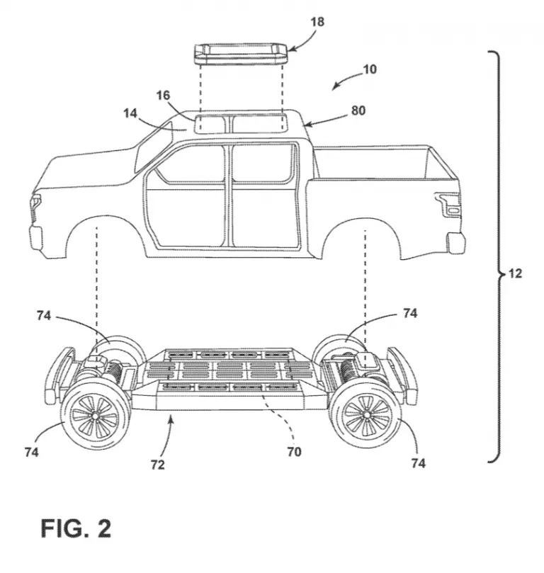 Ford Patent Filed For Roof-Mounted HVAC System For EVs