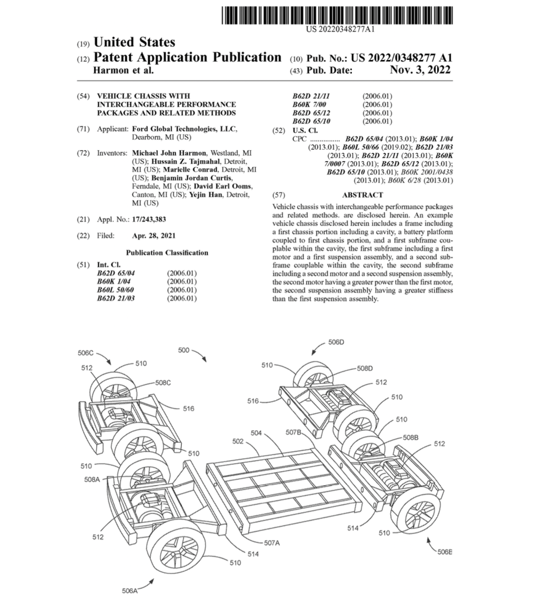 Ford EVs Could Get Interchangeable Performance Packages