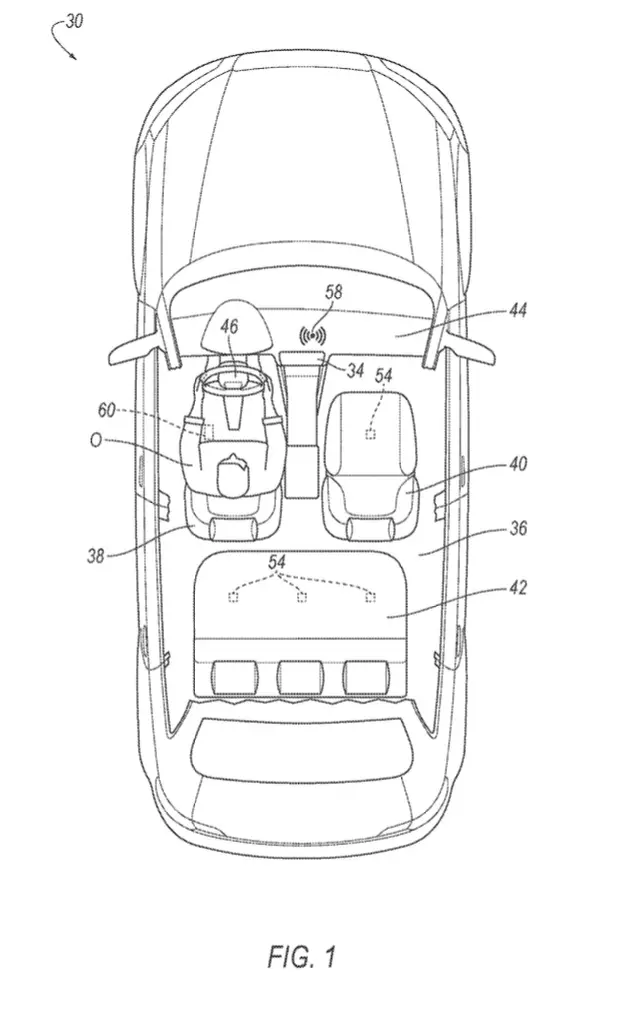 Ford Patent Filed For Vehicle Operator Identification System