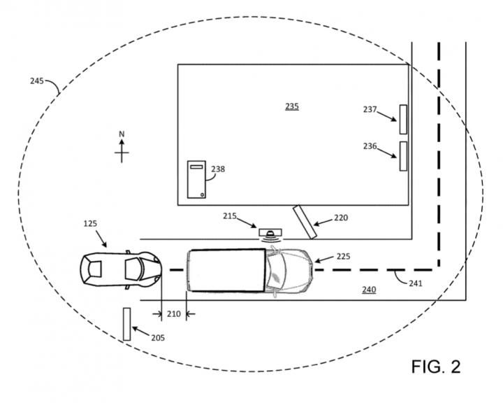 Ford Patent Drive-Thru Driver Assistance System