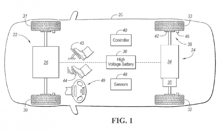 Ford Patent Manual Torque Vectoring System