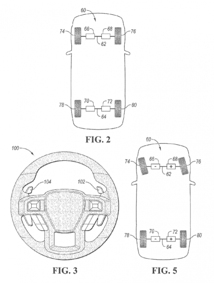 Ford Patent Manual Torque Vectoring System