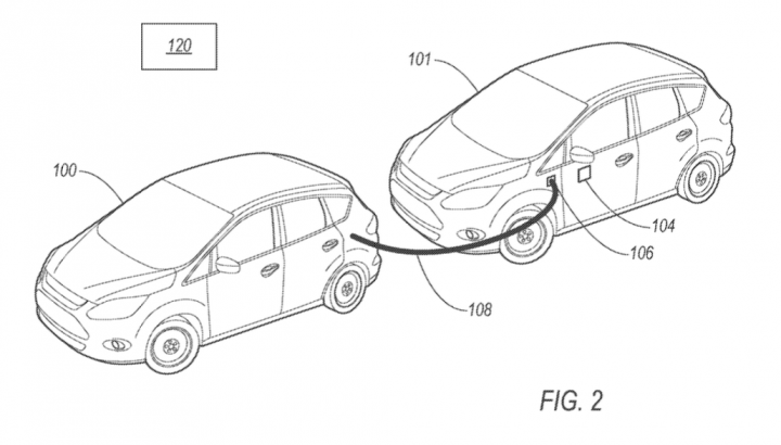 Ford Patent Unattended Bidirectional Charging
