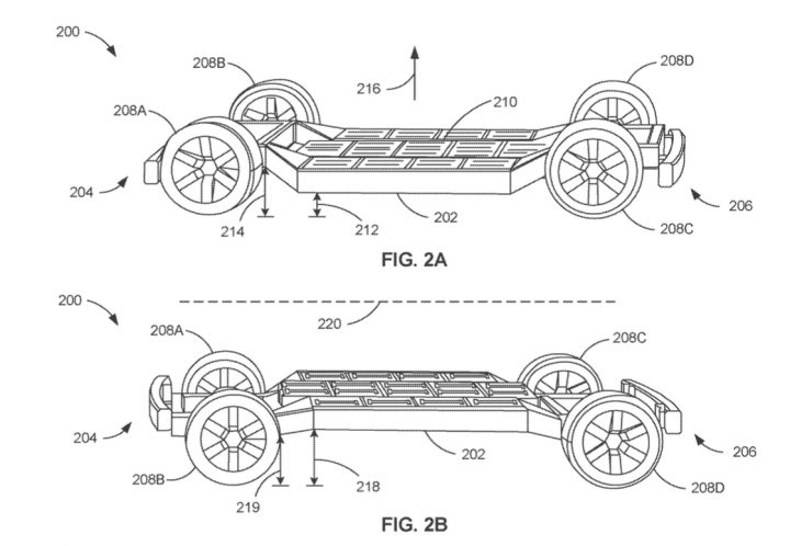 Ford Patent Configurable Vehicle Frames