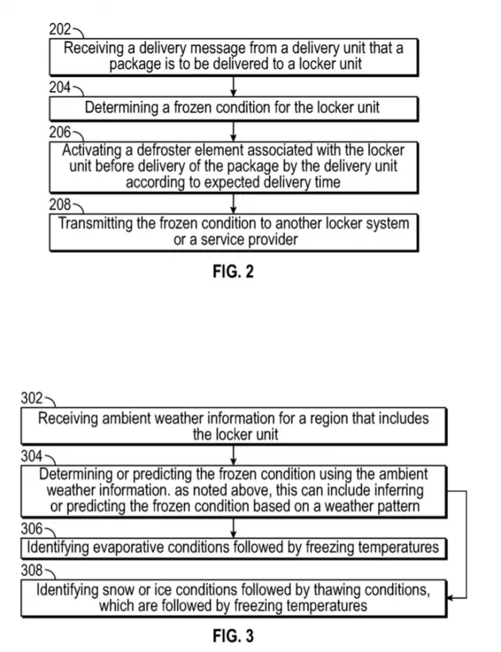 Ford Patent Defrost System For Package Delivery