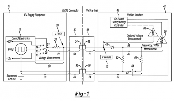 Ford Patent Errant EV Charging Detection System