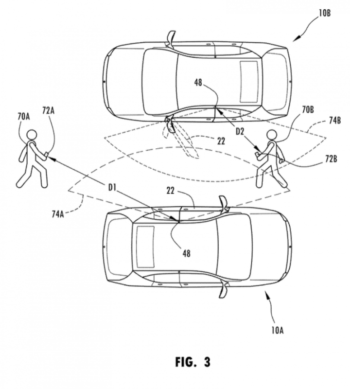 Ford Patent Powered Door Controls