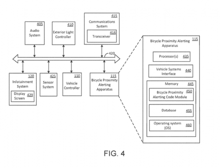 Ford Patent Proximity Alert System