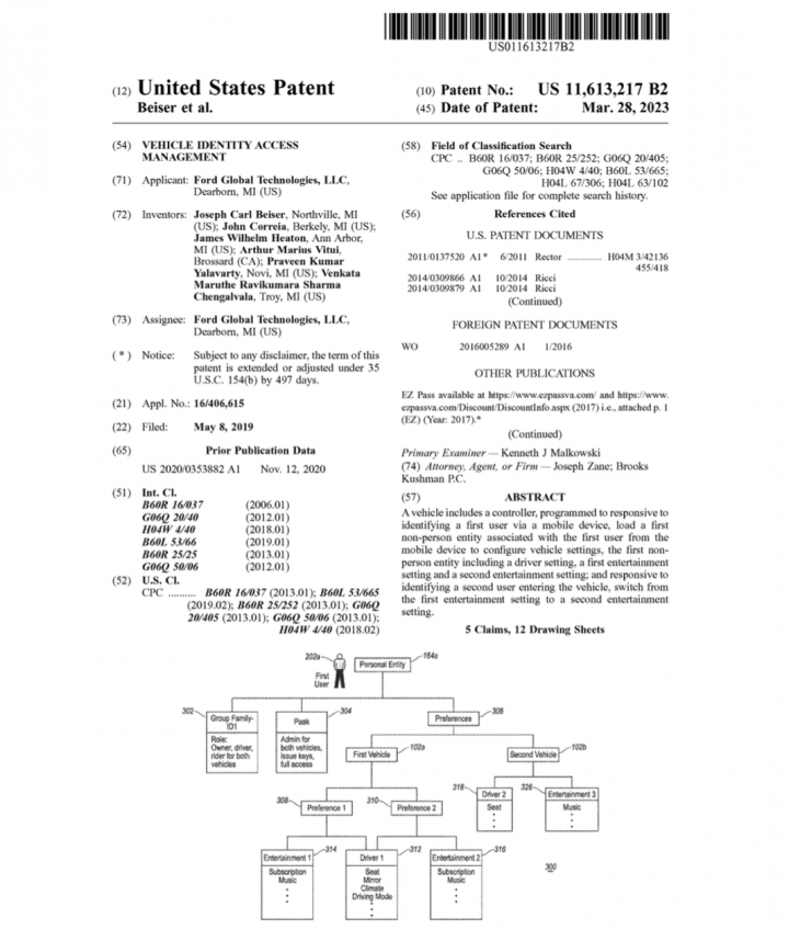 Ford Patent Vehicle Identity Access Management
