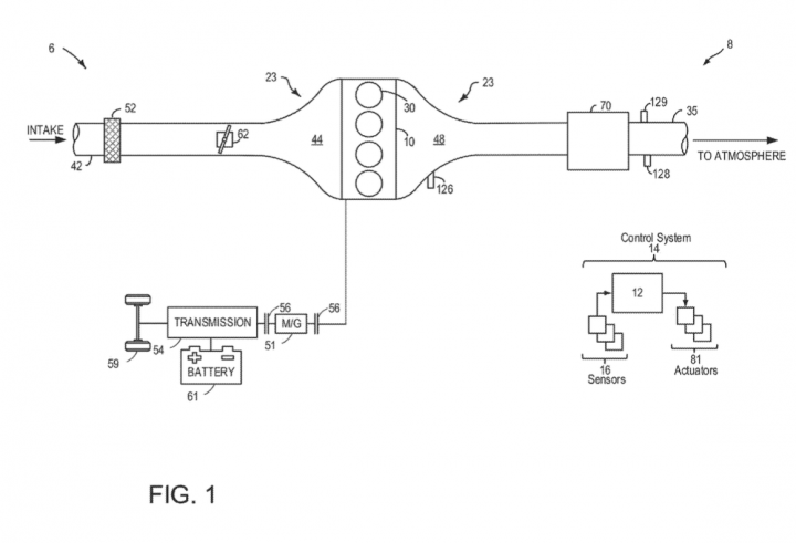 Ford Patent Vehicular Anomaly Detection System