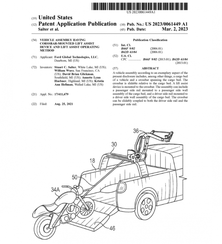 Ford Pickups Crossbars With Lift Assists Patent