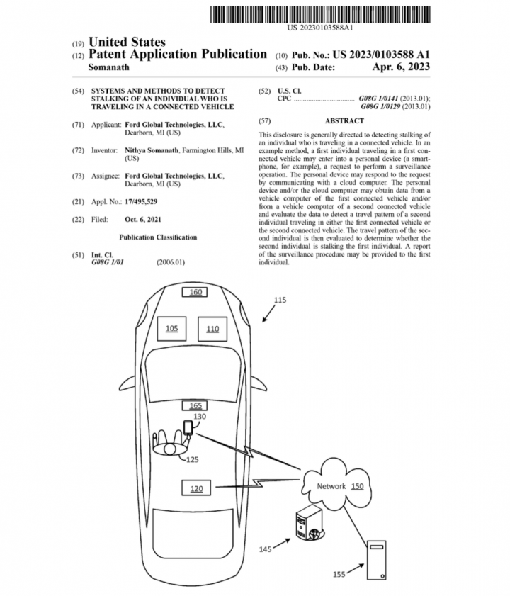 Ford Patent Digital Anti-Stalking System