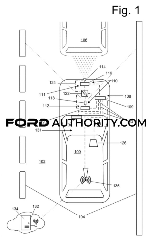 Ford Patent Driver Assist Shutdown Systems