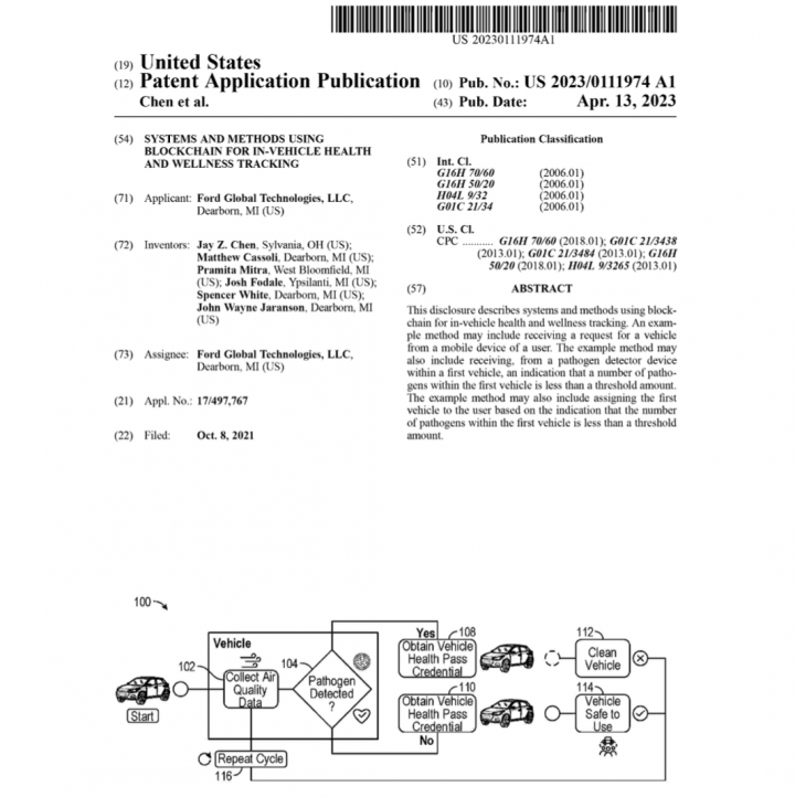 Ford Patent In-Vehicle Health And Wellness System
