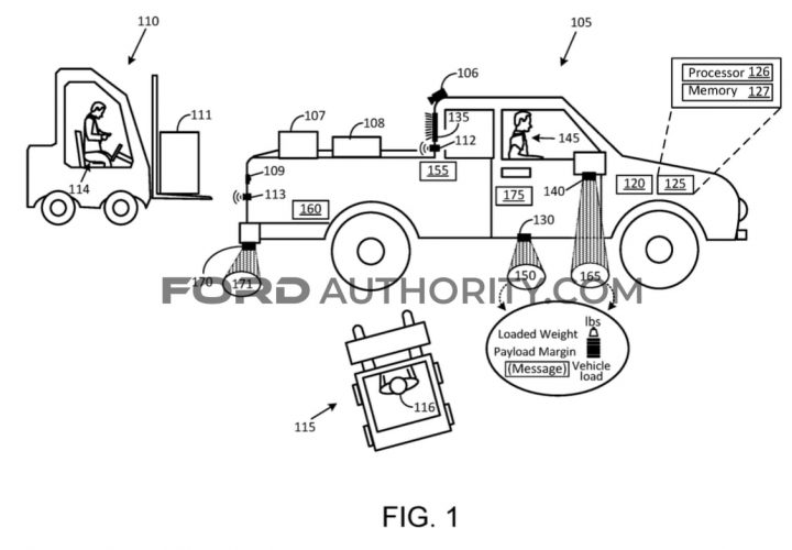 Ford Patent External Display For Payloads