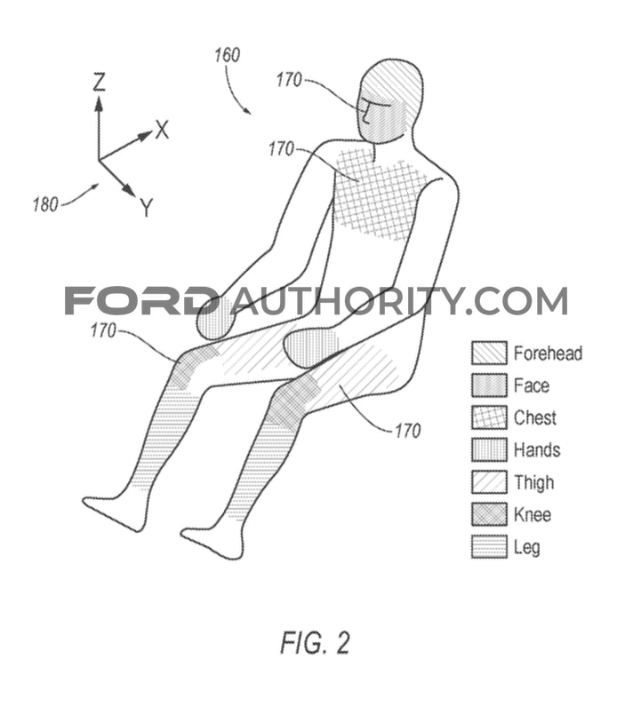 Ford Patent Occupant Light Exposure Detection
