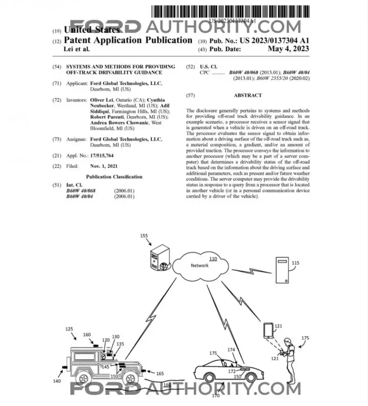 Ford Patent Off-Road Drivability Guidance