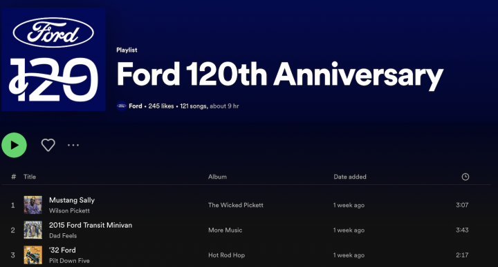 Ford 120th Anniversary Celebration Playlist Spotify
