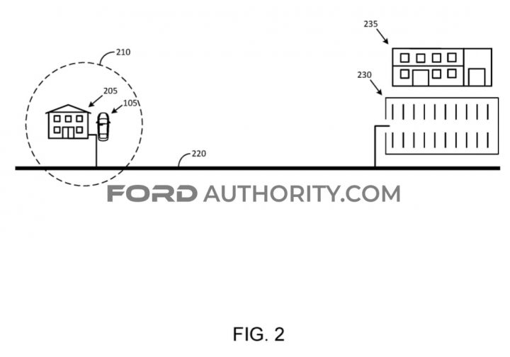 Ford Patent Curfew Enforcement System