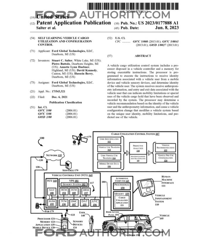 Ford Patent Self-Learning Cargo System