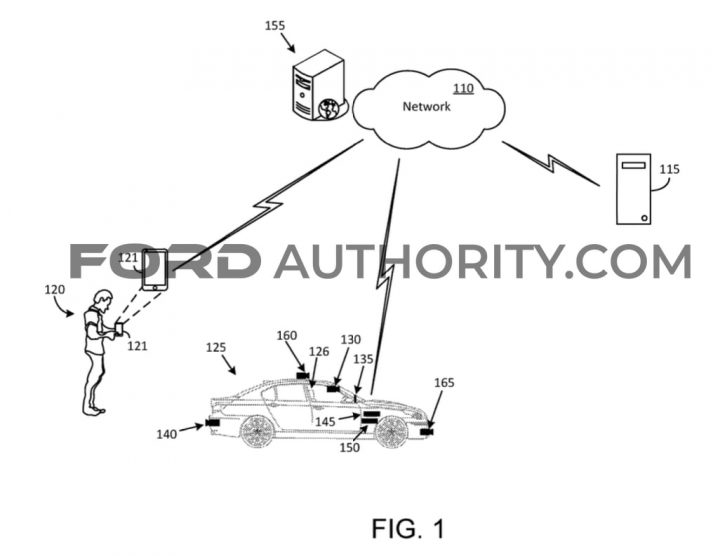 Ford Patent Animate Object Warning System
