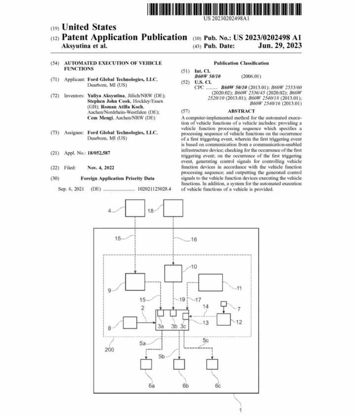 Ford Patent Automated Execution Of Vehicle Functions