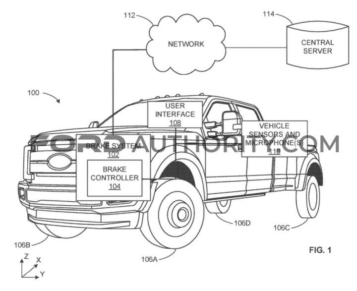 Ford Patent Brake Pad Wear Monitoring System