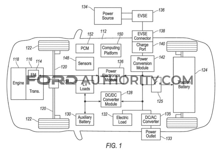 Ford Patent Hybrid Vehicles Power Generator