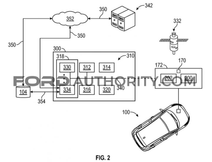 Ford Patent Improved Parking Position System