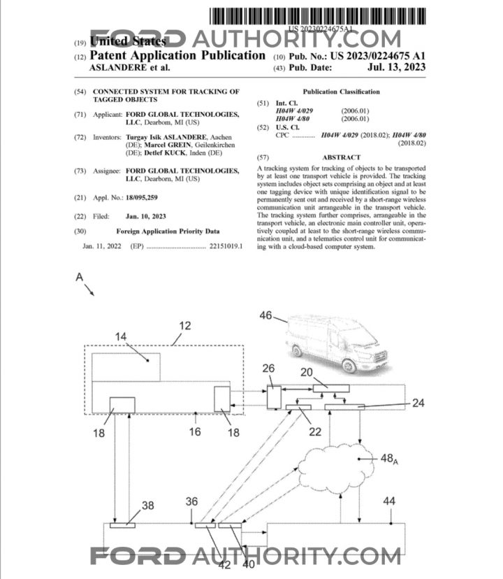 Ford Patent Tagged Object Tracking System
